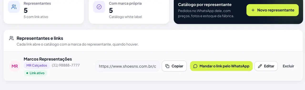 Representantes com link próprio do catálogo